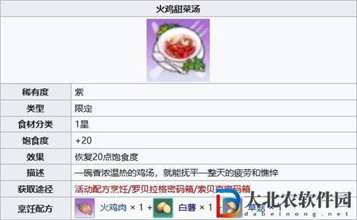 幻塔火雞甜菜湯怎么制作 幻塔火雞甜菜湯制作方法攻略