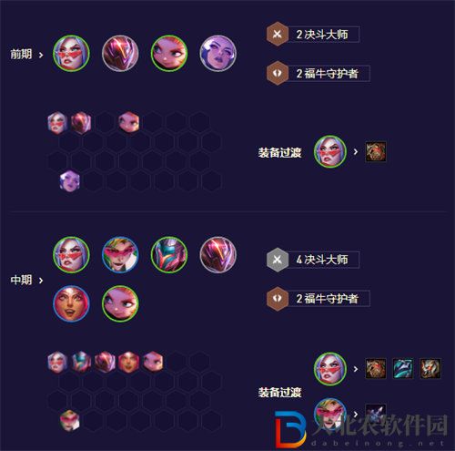 金鏟鏟之戰(zhàn)靈能決斗劍姬陣容搭配攻略