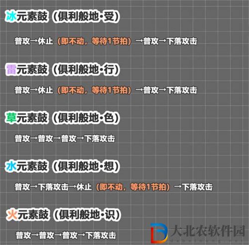 原神山上之樹成就達成攻略一覽
