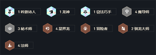 云頂之弈s7索爾陣容怎么搭配-索爾陣容搭配推薦