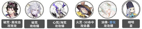 陰陽師靈染試煉陣容搭配推薦