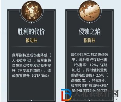 重返帝國臥龍夫人加點介紹