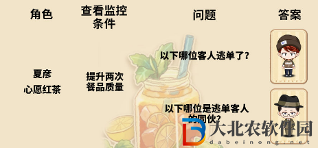 未定事件簿冬戀晴歌特殊事件答案攻略 冬戀晴歌特殊事件問題答案分享[多圖]圖片1