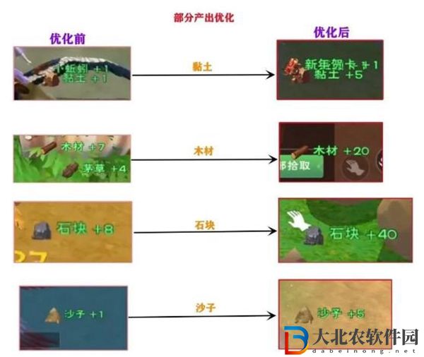 創(chuàng)造與魔法采集工廠能采集什么東西