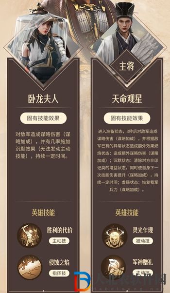 重返帝國亂世梟雄加點介紹