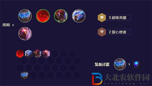 云頂之弈未來盧錫安陣容搭配攻略