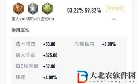 王者榮耀蔡文姬厲害嗎-蔡文姬英雄強度分析介紹