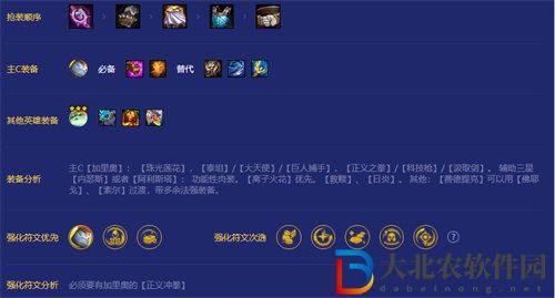 金鏟鏟之戰正義沖拳加里奧陣容搭配攻略推薦