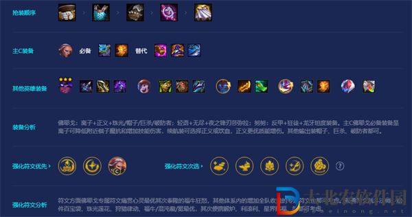 金鏟鏟之戰(zhàn)福牛混沌九五陣容搭配攻略