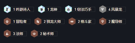 云頂之弈s7風(fēng)暴龍陣容怎么搭配-風(fēng)暴龍陣容搭配推薦