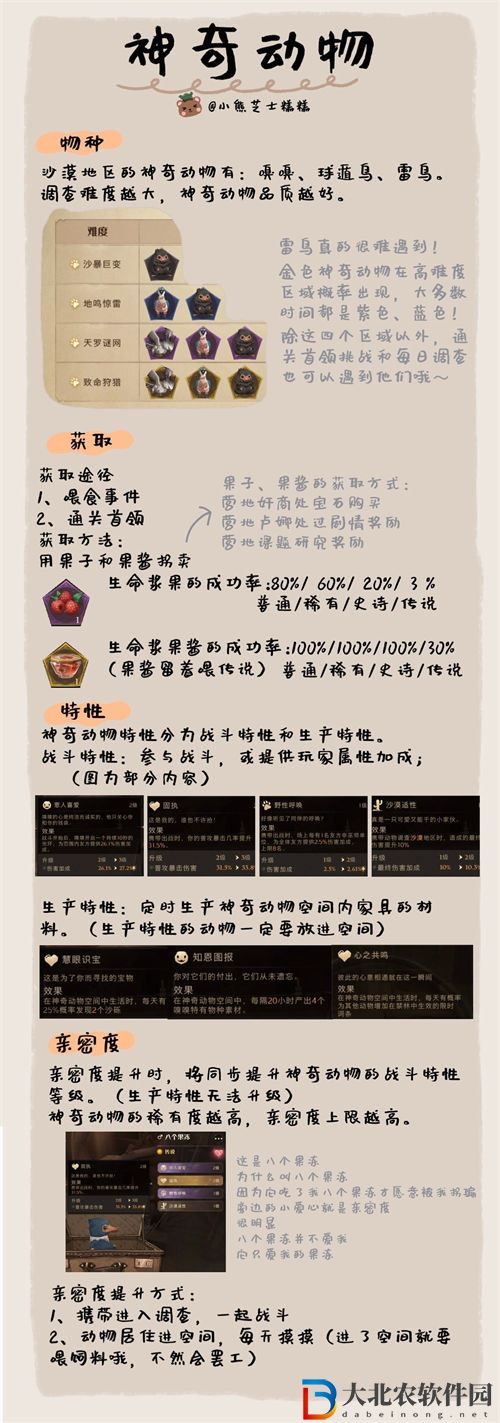 哈利波特魔法覺醒神奇動物調查玩法攻略一覽