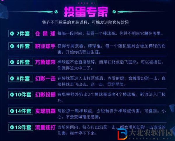霓虹深淵無限投蛋專家怎么搭配 霓虹深淵無限投蛋專家效果一覽