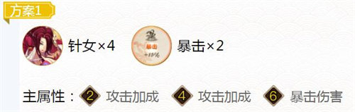陰陽師鬼使白御魂搭配攻略介紹