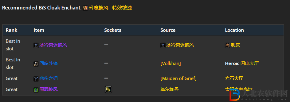 魔獸世界wlk增強(qiáng)薩前期帶什么裝備