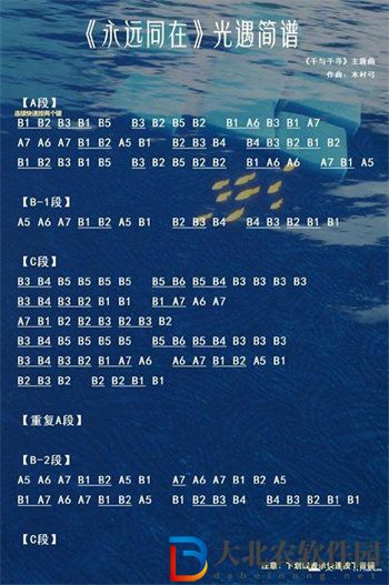 光遇熱門歌曲琴譜介紹 光遇10首熱門歌曲琴譜詳情推薦