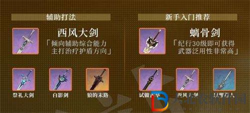 原神諾艾爾培養武器圣遺物推薦