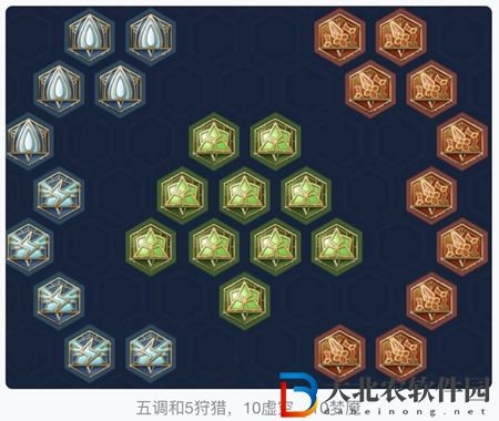 王者榮耀甄姬厲害嗎-甄姬英雄強度分析介紹