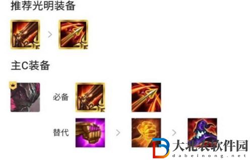 金鏟鏟之戰黑夜使者陣容搭配攻略