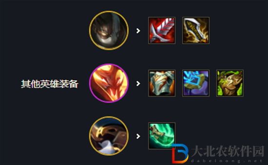 云頂之弈s7派克陣容怎么玩-s7派克陣容搭配推薦