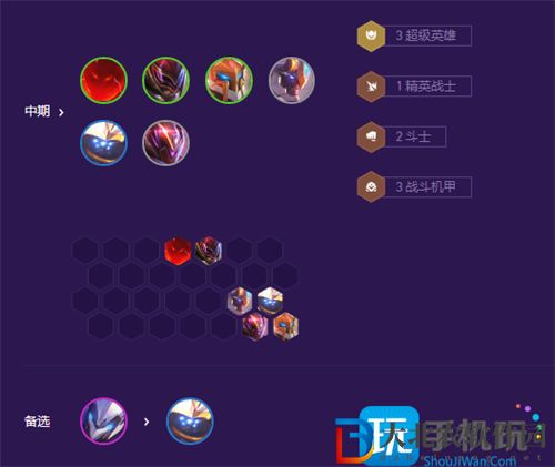金鏟鏟之戰超英德萊文陣容搭配技巧分享