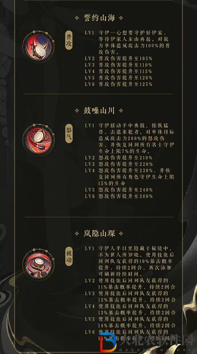 花亦山心之月守伊技能是什么-守伊技能介紹