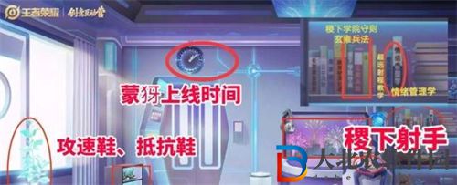 王者榮耀源夢第五款皮膚介紹一覽
