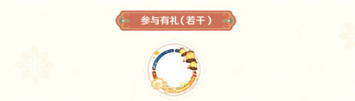原神馨弦奏華夜同人繪畫征集活動介紹