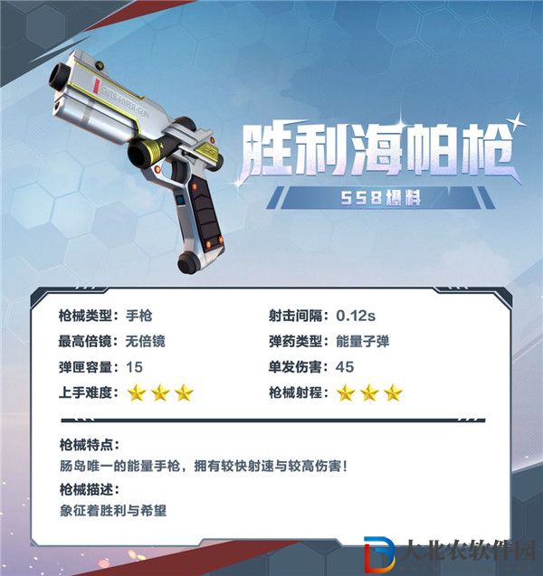 香腸派對(duì)勝利海帕槍怎么樣 香腸派對(duì)ss8勝利海帕槍回歸一覽