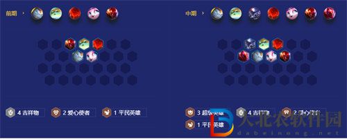 金鏟鏟之戰正義沖拳加里奧陣容搭配攻略推薦
