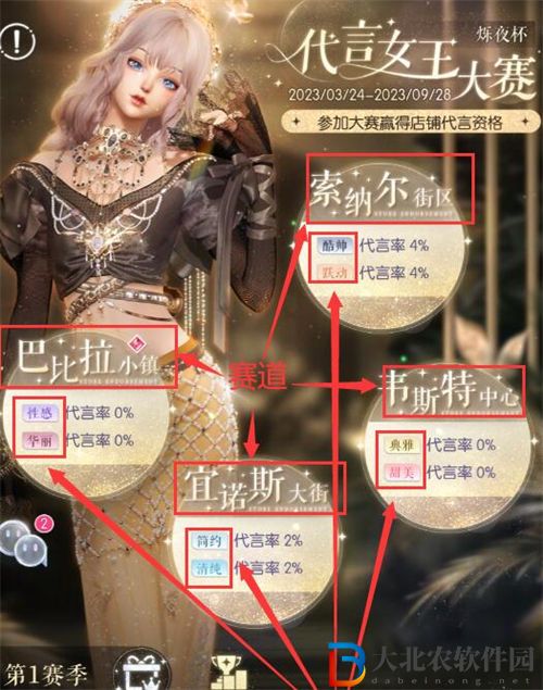 以閃亮之名六星套裝獲取途徑一覽
