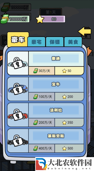 花光十個(gè)億