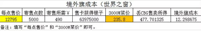 夢幻西游境外合成旗怎么獲得