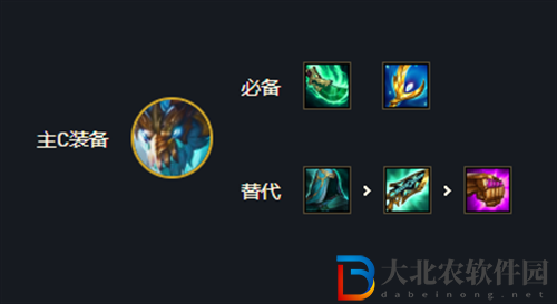 云頂之弈s7敖興陣容怎么搭配-敖興陣容搭配推薦