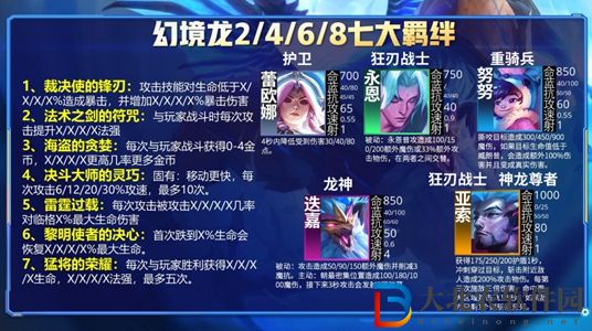 云頂之弈幻境龍的七個羈絆效果一覽