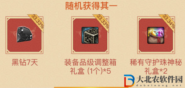 dnf新春禮包預購活動2023一覽