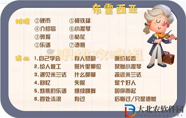 貓咪公寓2布雷西亞談心怎么選 貓咪公寓2布雷西亞推理攻略