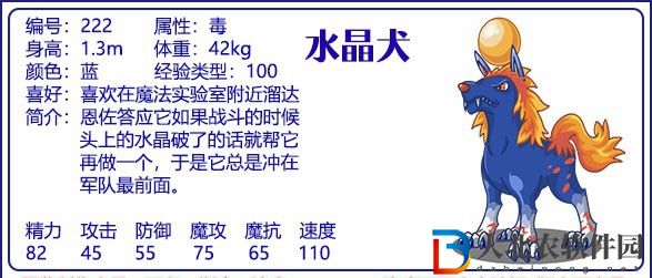 洛克王國水晶犬超進化什么時候開啟-水晶犬超進化開啟時間一覽