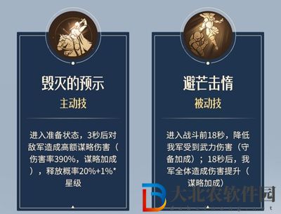 重返帝國李鳴梁加點介紹