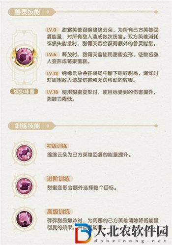 劍與遠(yuǎn)征甜霜芙蕾獲取方法攻略