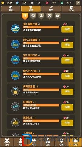 魔物調查者