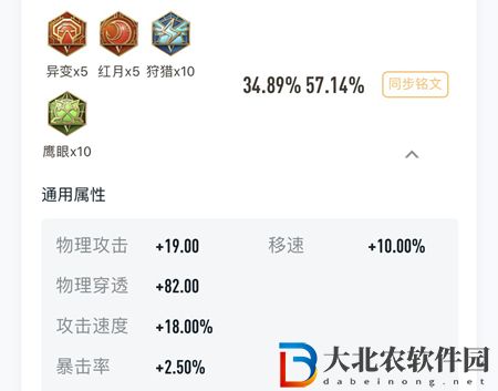 王者榮耀曹操厲害嗎-曹操英雄強度分析介紹