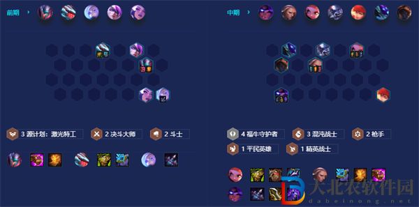 金鏟鏟之戰福牛混沌九五陣容搭配攻略
