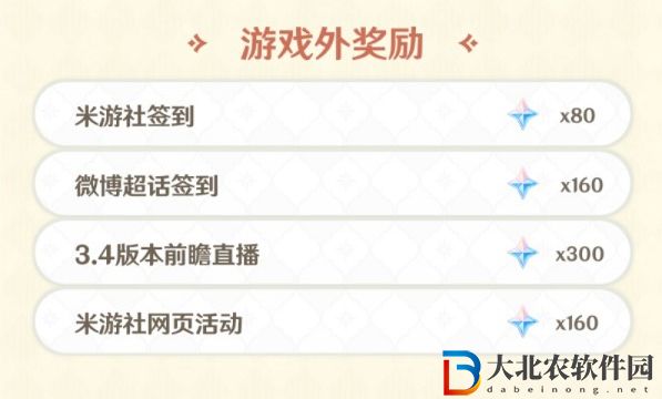 原神海燈節(jié)能獲得多少原石2023