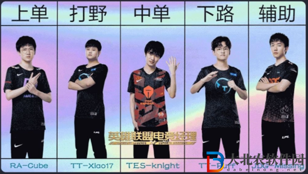 英雄聯(lián)盟電競(jìng)經(jīng)理陣容怎么搭配-陣容搭配推薦
