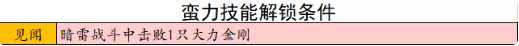 夢幻西游蠻力刷法介紹