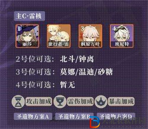 原神麗莎培養建議攻略