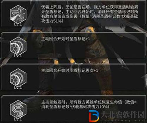 流浪方舟圣盾流陣容搭配推薦介紹