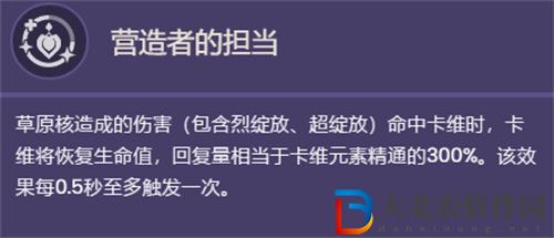 原神卡維技能天賦效果詳情攻略
