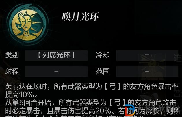 《環(huán)形戰(zhàn)爭(zhēng)》芙麗達(dá)角色介紹