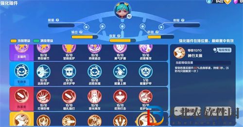 激戰(zhàn)亞拉特莉奈插件搭配攻略